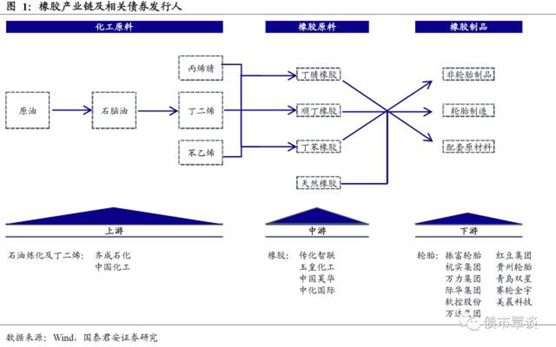 万泰橡胶制品